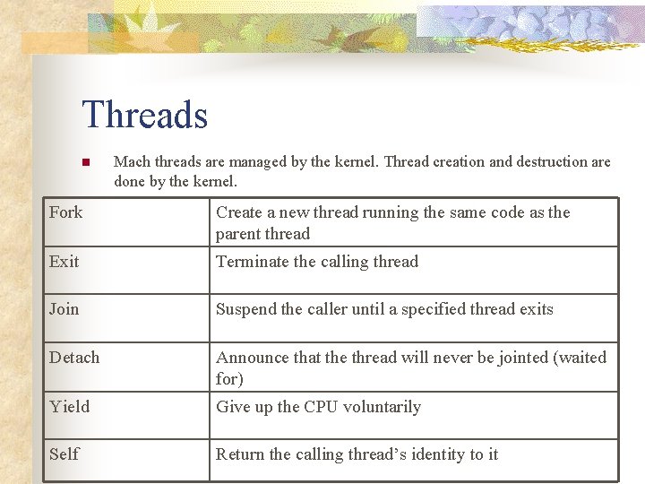 Threads n Mach threads are managed by the kernel. Thread creation and destruction are