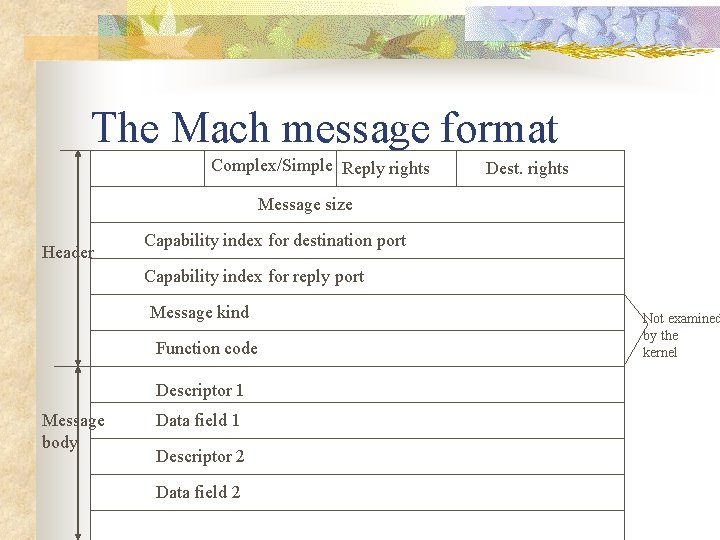 The Mach message format Complex/Simple Reply rights Dest. rights Message size Header Capability index
