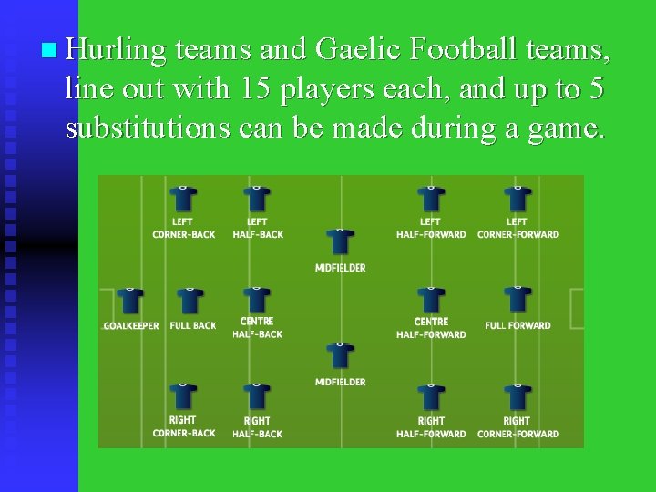 n Hurling teams and Gaelic Football teams, line out with 15 players each, and