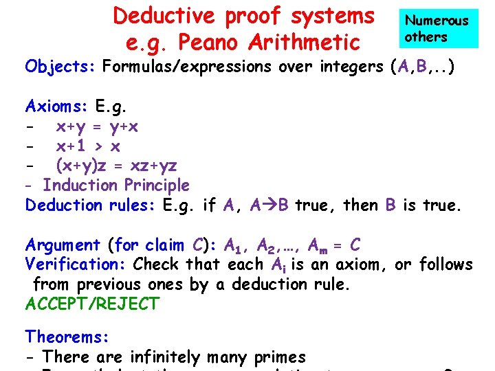 Deductive proof systems e. g. Peano Arithmetic Numerous others Objects: Formulas/expressions over integers (A,