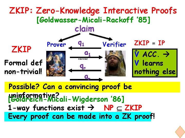 ZKIP: Zero-Knowledge Interactive Proofs [Goldwasser-Micali-Rackoff ’ 85] claim ZKIP Formal def non-trivial! Prover q