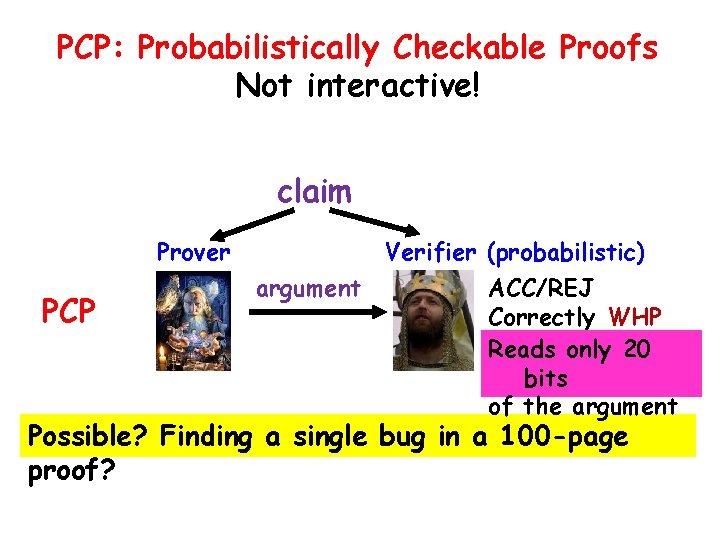 PCP: Probabilistically Checkable Proofs Not interactive! claim Prover PCP Verifier (probabilistic) argument ACC/REJ Correctly