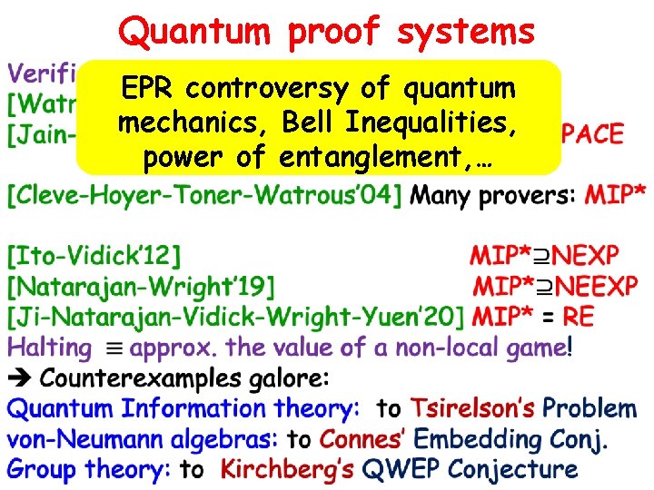 Quantum proof systems EPR controversy of quantum mechanics, Bell Inequalities, power of entanglement, …