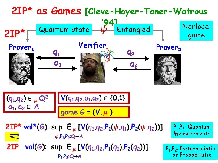 2 IP* as Games [Cleve-Hoyer-Toner-Watrous 2 IP* Prover 1 Quantum state q 1 a