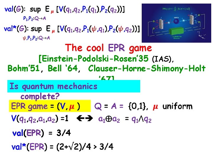 The cool EPR game [Einstein-Podolski-Rosen’ 35 (IAS), Bohm’ 51, Bell ‘ 64, Clauser-Horne-Shimony-Holt ’