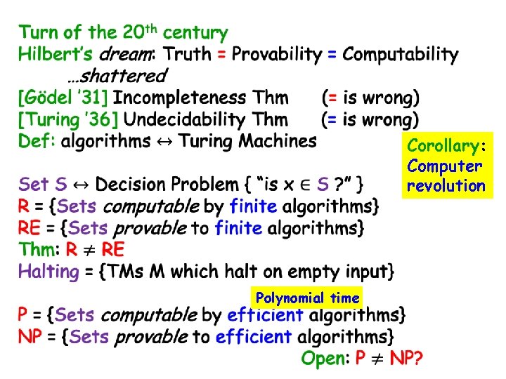 Corollary: Computer revolution Polynomial time 