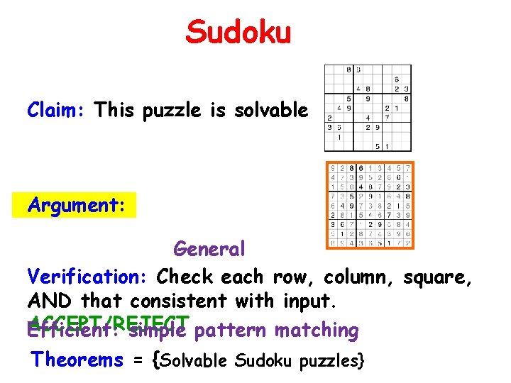 Sudoku Claim: This puzzle is solvable Argument: General Verification: Check each row, column, square,