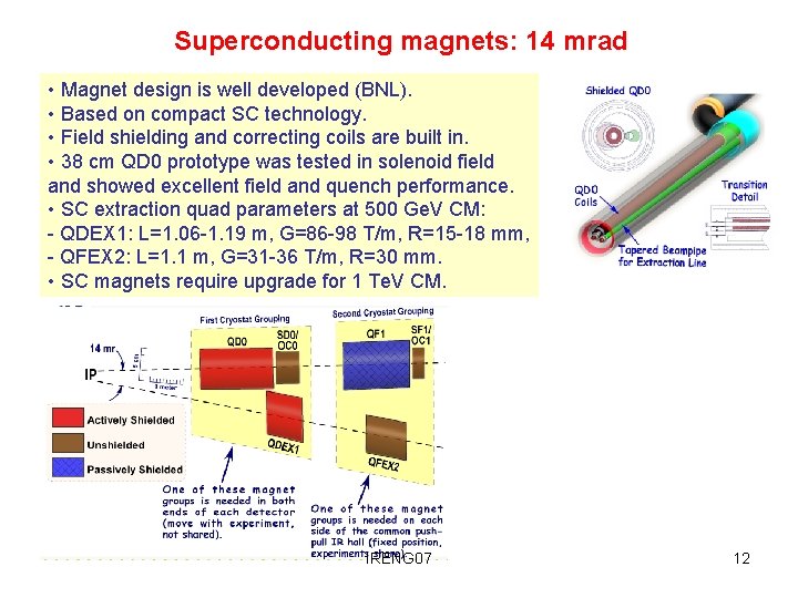 Superconducting magnets: 14 mrad • Magnet design is well developed (BNL). • Based on