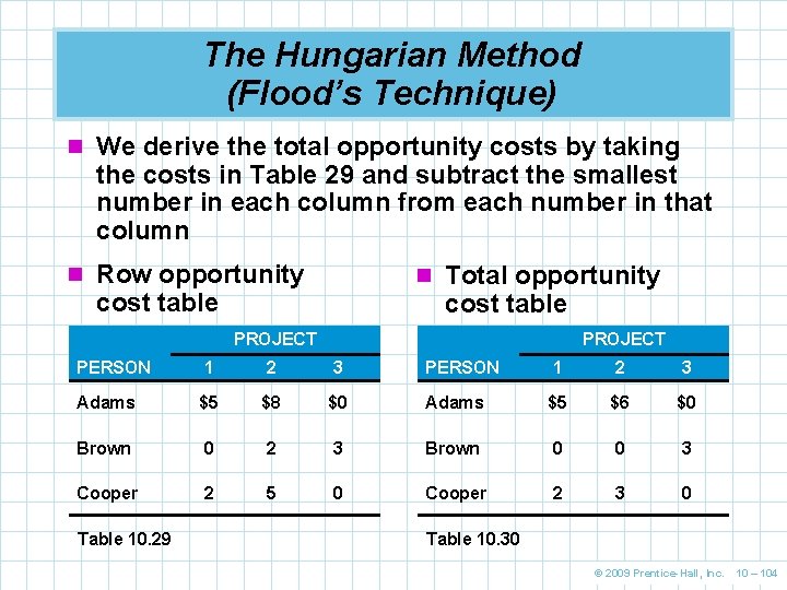 The Hungarian Method (Flood’s Technique) n We derive the total opportunity costs by taking