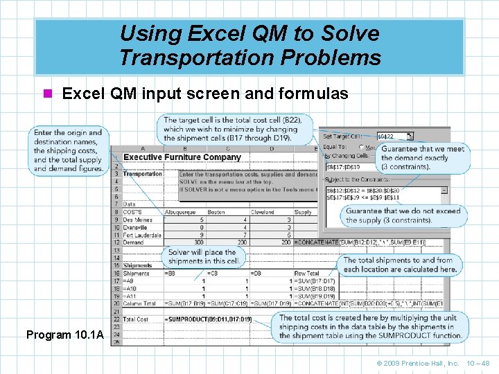 Using Excel QM to Solve Transportation Problems n Excel QM input screen and formulas