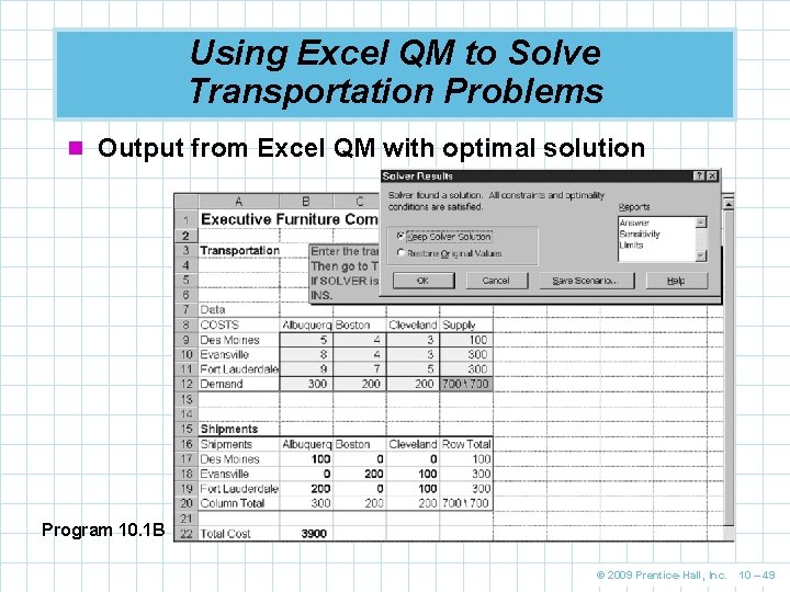 Using Excel QM to Solve Transportation Problems n Output from Excel QM with optimal