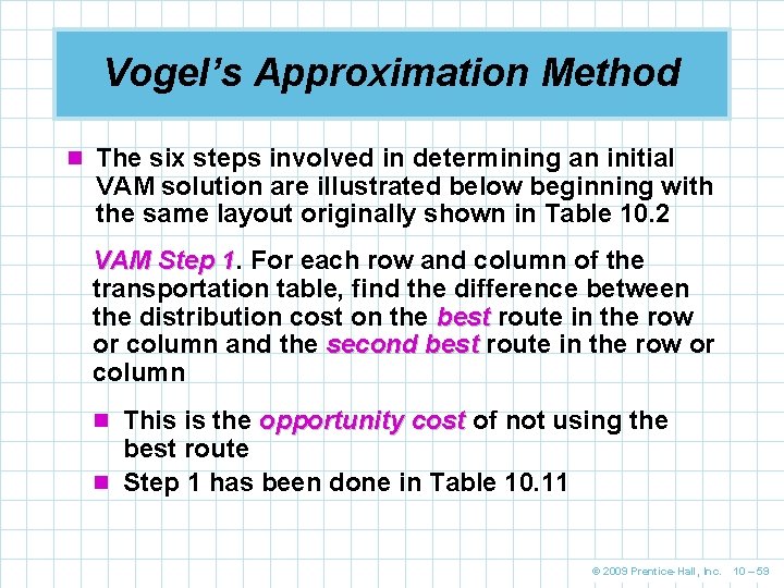 Vogel’s Approximation Method n The six steps involved in determining an initial VAM solution