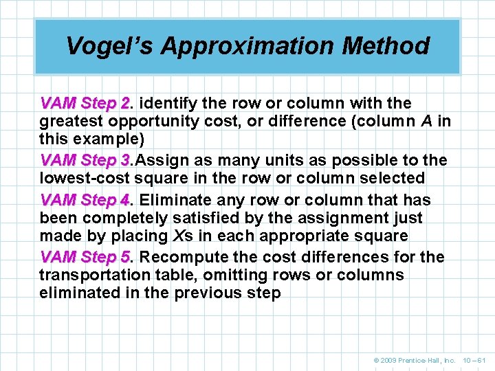 Vogel’s Approximation Method VAM Step 2. 2 identify the row or column with the