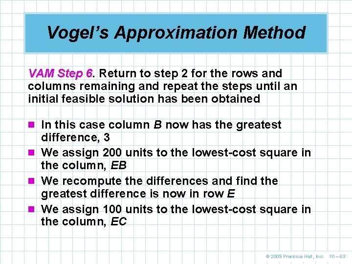 Vogel’s Approximation Method VAM Step 6. 6 Return to step 2 for the rows