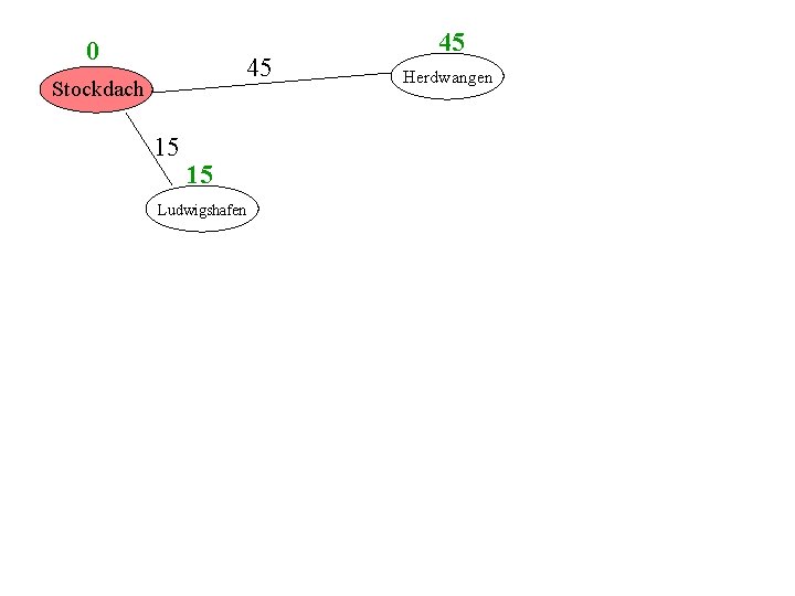 0 45 Stockdach 15 15 Ludwigshafen 45 Herdwangen 
