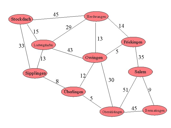 45 Stockdach Herdwangen 14 29 15 13 33 Ludwigshafen Frickingen 43 5 35 Owingen