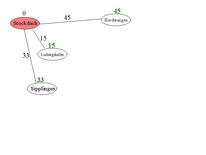 0 45 Stockdach 15 33 15 Ludwigshafen 33 Sipplingen 45 Herdwangen 