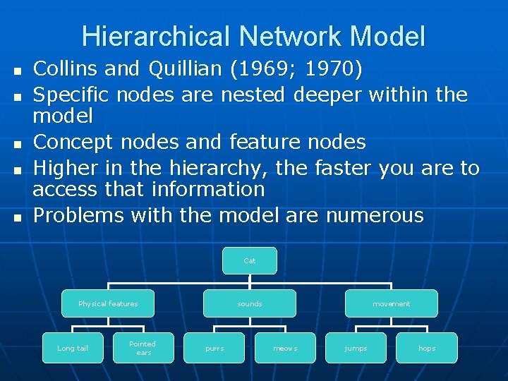 Hierarchical Network Model n n n Collins and Quillian (1969; 1970) Specific nodes are