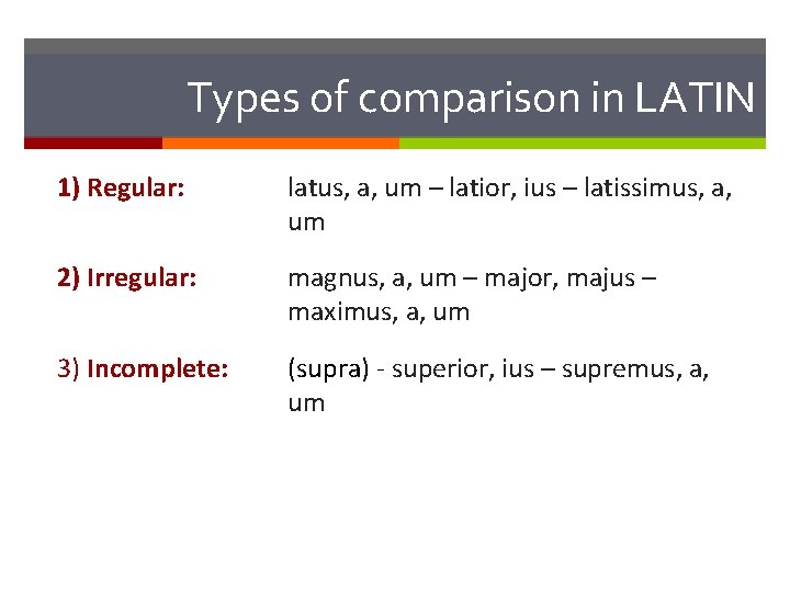 Types of comparison in LATIN 1) Regular: latus, a, um – latior, ius –