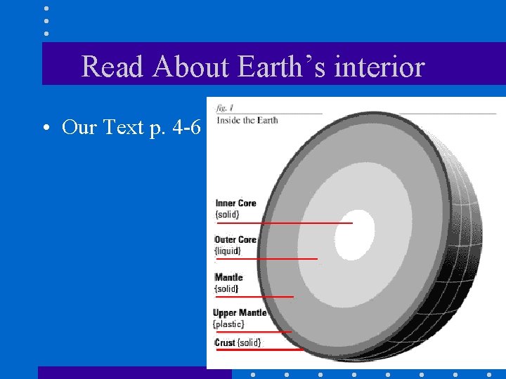 Read About Earth’s interior • Our Text p. 4 -6 