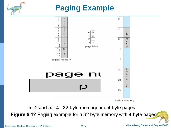 Paging Example n =2 and m =4 32 -byte memory and 4 -byte pages