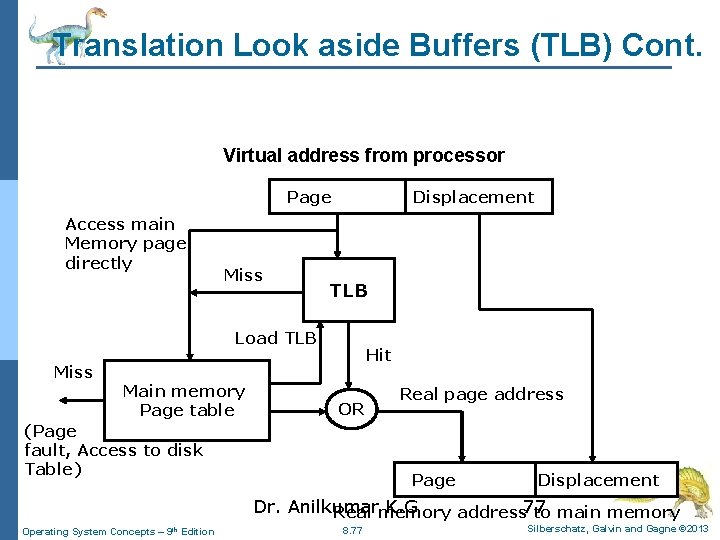 Translation Look aside Buffers (TLB) Cont. Virtual address from processor Page Access main Memory