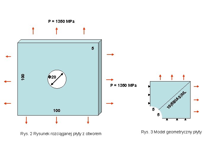 P = 1350 MPa 100 5 F 20 P = 1350 MPa N S)