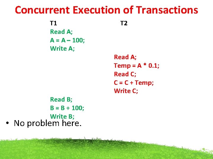 Concurrent Execution of Transactions T 1 Read A; A = A – 100; Write