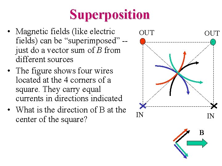 Superposition • Magnetic fields (like electric OUT fields) can be “superimposed” -just do a
