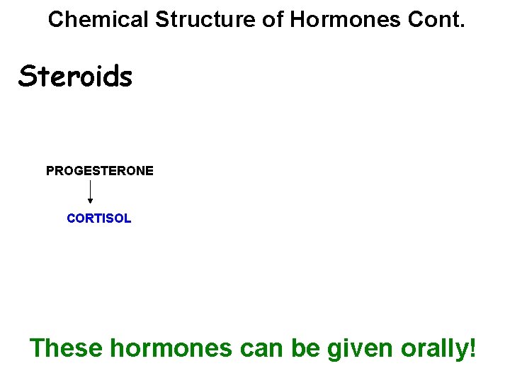 Chemical Structure of Hormones Cont. Steroids PROGESTERONE CORTISOL These hormones can be given orally!