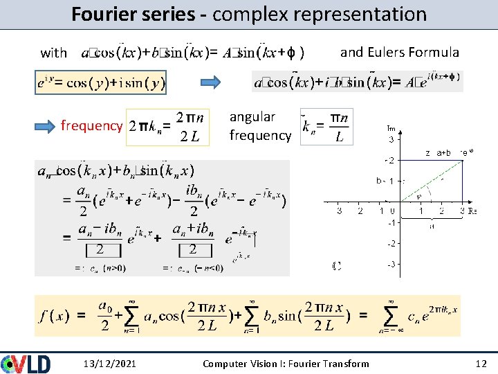 Fourier series - complex representation and Eulers Formula with frequency 13/12/2021 angular frequency Computer