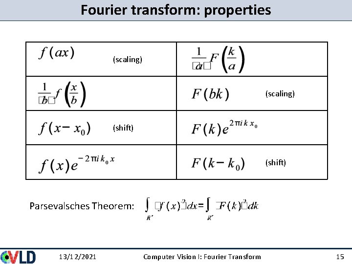 Fourier transform: properties (scaling) (shift) Parsevalsches Theorem: 13/12/2021 Computer Vision I: Fourier Transform 15