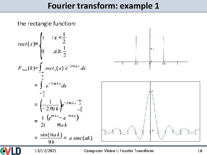 Fourier transform: example 1 the rectangle function: 13/12/2021 Computer Vision I: Fourier Transform 16