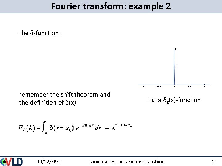 Fourier transform: example 2 the δ-function : remember the shift theorem and the definition