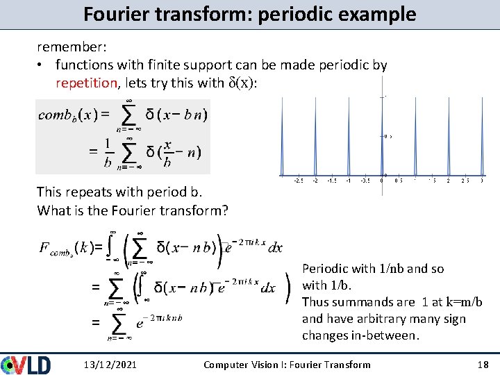 Fourier transform: periodic example remember: • functions with finite support can be made periodic