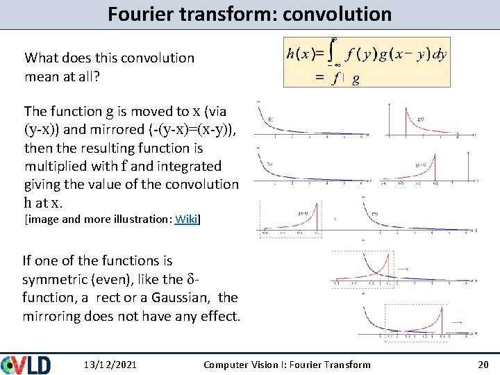 Fourier transform: convolution What does this convolution mean at all? The function g is