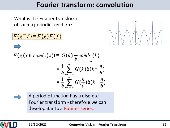Fourier transform: convolution What is the Fourier transform of such a periodic function? A