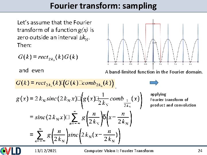 Fourier transform: sampling Let’s assume that the Fourier transform of a function g(x) is