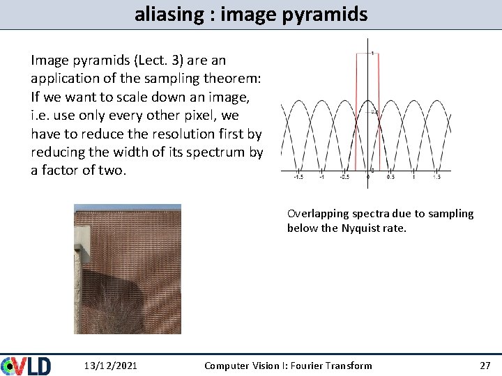 aliasing : image pyramids Image pyramids (Lect. 3) are an application of the sampling
