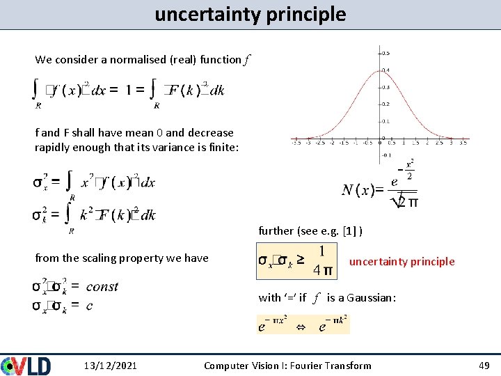 uncertainty principle We consider a normalised (real) function f f and F shall have