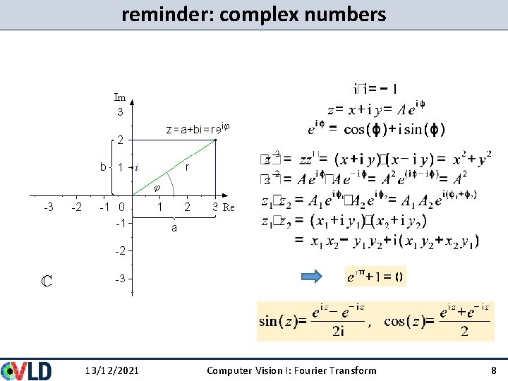 reminder: complex numbers 13/12/2021 Computer Vision I: Fourier Transform 8 