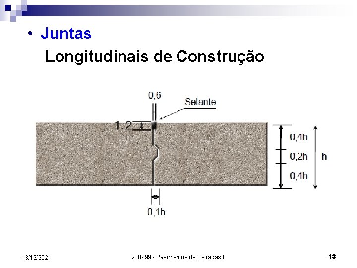  • Juntas Longitudinais de Construção 13/12/2021 200999 - Pavimentos de Estradas II 13