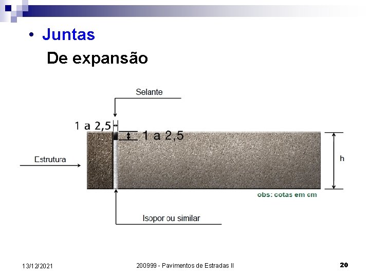  • Juntas De expansão 13/12/2021 200999 - Pavimentos de Estradas II 20 