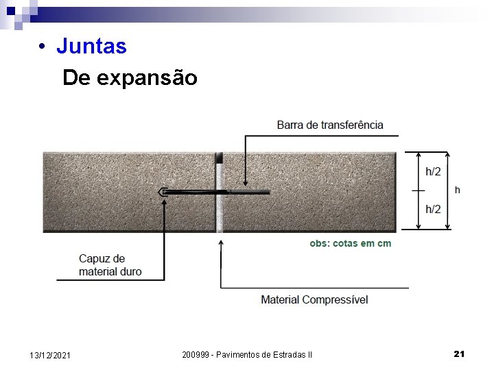  • Juntas De expansão 13/12/2021 200999 - Pavimentos de Estradas II 21 