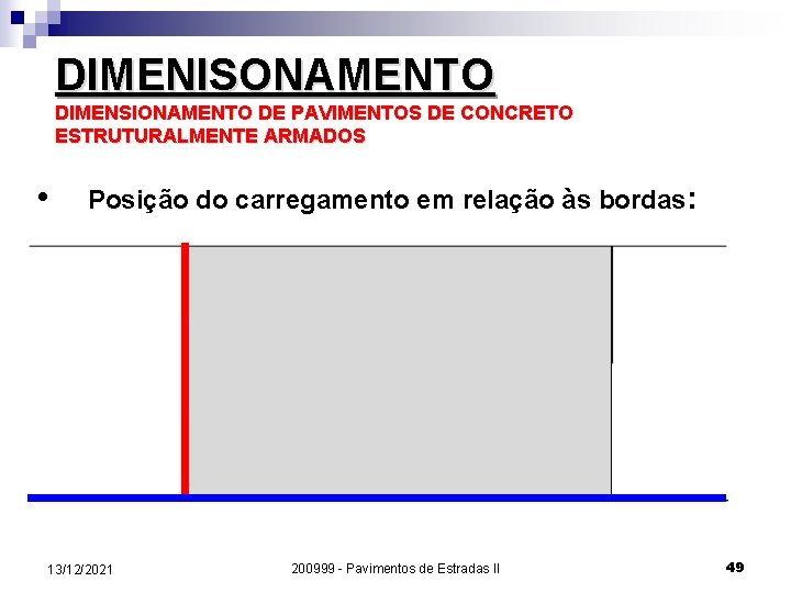 DIMENISONAMENTO DIMENSIONAMENTO DE PAVIMENTOS DE CONCRETO ESTRUTURALMENTE ARMADOS • Posição do carregamento em relação