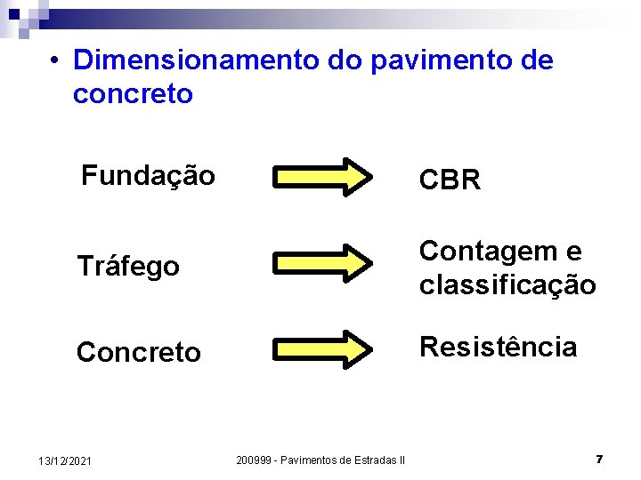  • Dimensionamento do pavimento de concreto Fundação CBR Tráfego Contagem e classificação Concreto