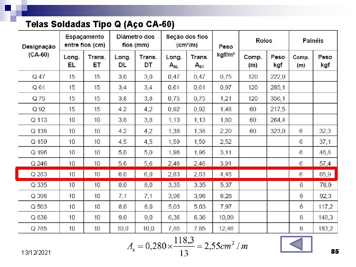 Telas Soldadas Tipo Q (Aço CA-60) 13/12/2021 85 