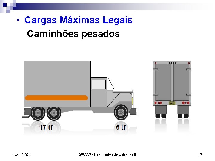  • Cargas Máximas Legais Caminhões pesados 13/12/2021 200999 - Pavimentos de Estradas II