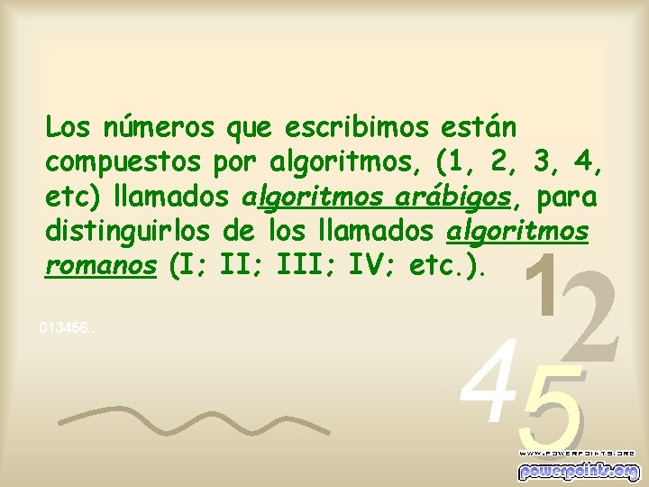 Los números que escribimos están compuestos por algoritmos, (1, 2, 3, 4, etc) llamados