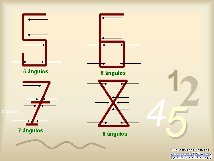 5 ángulos 6 ángulos 013456… 7 ángulos 8 ángulos 1 2 4 5 